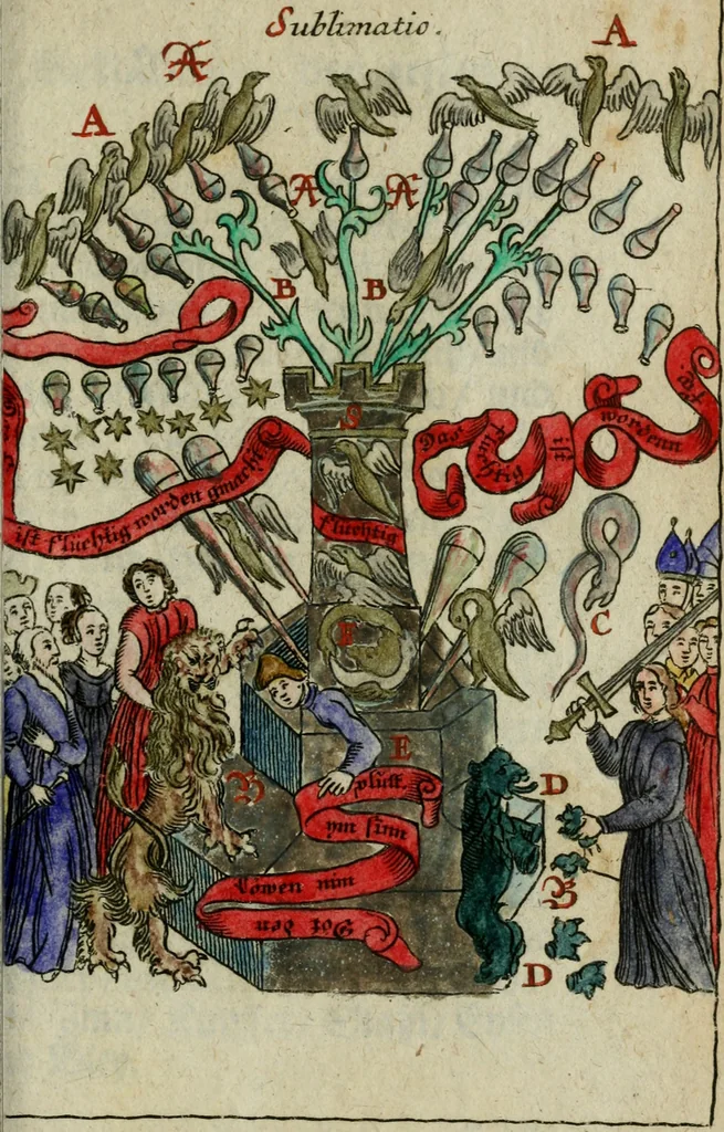 An illustration from Joh. Michaelis Faustij ... Compendium alchymist. novum, sive, Pandora explicata & figuris jllustrata, das ist, Die edelste Gabe Gottes, oder, Ein güldener Schatz : mit welchem die alten und neuen Philosophi, die unvollkommene Metall, durch Gewalt des Feuers verbessert, und allerhand schädliche und unheylsame Kranckheiten innerlich und äusserlich, durch deren Würckung vertrieben haben : dieser Edition wird annoch, nebst vielen Kupffern und über 800 Philosophischen Anmerckungen, ein volkomenes Lexicon alchymisticum novum, und ein vollständiges Register rerum & verborum, beygefüget, 1706, leaf 1008