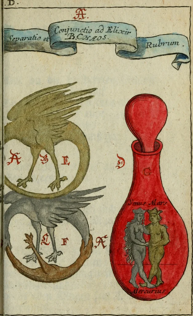 An illustration from Joh. Michaelis Faustij ... Compendium alchymist. novum, sive, Pandora explicata & figuris jllustrata, das ist, Die edelste Gabe Gottes, oder, Ein güldener Schatz : mit welchem die alten und neuen Philosophi, die unvollkommene Metall, durch Gewalt des Feuers verbessert, und allerhand schädliche und unheylsame Kranckheiten innerlich und äusserlich, durch deren Würckung vertrieben haben : dieser Edition wird annoch, nebst vielen Kupffern und über 800 Philosophischen Anmerckungen, ein volkomenes Lexicon alchymisticum novum, und ein vollständiges Register rerum & verborum, beygefüget, 1706, leaf 1012