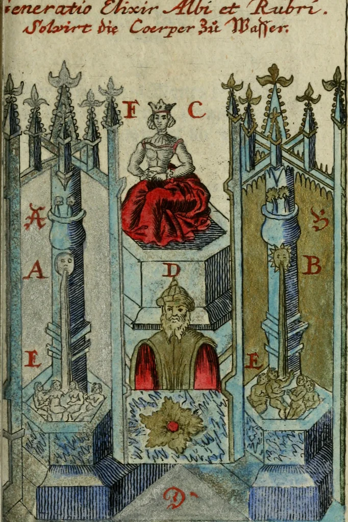An illustration from Joh. Michaelis Faustij ... Compendium alchymist. novum, sive, Pandora explicata & figuris jllustrata, das ist, Die edelste Gabe Gottes, oder, Ein güldener Schatz : mit welchem die alten und neuen Philosophi, die unvollkommene Metall, durch Gewalt des Feuers verbessert, und allerhand schädliche und unheylsame Kranckheiten innerlich und äusserlich, durch deren Würckung vertrieben haben : dieser Edition wird annoch, nebst vielen Kupffern und über 800 Philosophischen Anmerckungen, ein volkomenes Lexicon alchymisticum novum, und ein vollständiges Register rerum & verborum, beygefüget, 1706, leaf 1040
