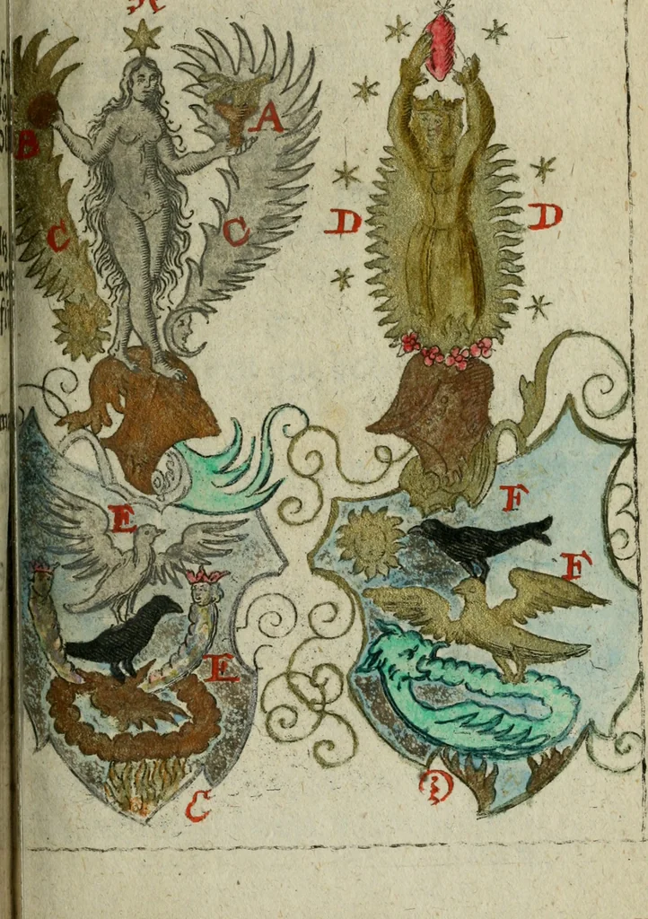 An illustration from Joh. Michaelis Faustij ... Compendium alchymist. novum, sive, Pandora explicata & figuris jllustrata, das ist, Die edelste Gabe Gottes, oder, Ein güldener Schatz : mit welchem die alten und neuen Philosophi, die unvollkommene Metall, durch Gewalt des Feuers verbessert, und allerhand schädliche und unheylsame Kranckheiten innerlich und äusserlich, durch deren Würckung vertrieben haben : dieser Edition wird annoch, nebst vielen Kupffern und über 800 Philosophischen Anmerckungen, ein volkomenes Lexicon alchymisticum novum, und ein vollständiges Register rerum & verborum, beygefüget, 1706, leaf 1044