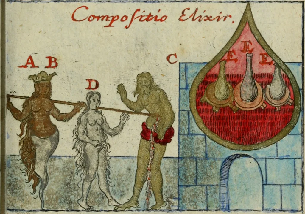 An illustration from Joh. Michaelis Faustij ... Compendium alchymist. novum, sive, Pandora explicata & figuris jllustrata, das ist, Die edelste Gabe Gottes, oder, Ein güldener Schatz : mit welchem die alten und neuen Philosophi, die unvollkommene Metall, durch Gewalt des Feuers verbessert, und allerhand schädliche und unheylsame Kranckheiten innerlich und äusserlich, durch deren Würckung vertrieben haben : dieser Edition wird annoch, nebst vielen Kupffern und über 800 Philosophischen Anmerckungen, ein volkomenes Lexicon alchymisticum novum, und ein vollständiges Register rerum & verborum, beygefüget, 1706, leaf 1066