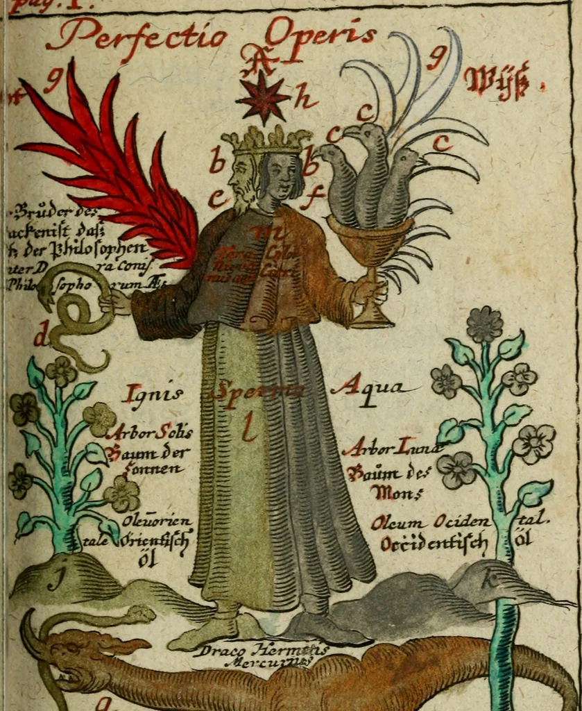 An illustration from Joh. Michaelis Faustij ... Compendium alchymist. novum, sive, Pandora explicata & figuris jllustrata, das ist, Die edelste Gabe Gottes, oder, Ein güldener Schatz : mit welchem die alten und neuen Philosophi, die unvollkommene Metall, durch Gewalt des Feuers verbessert, und allerhand schädliche und unheylsame Kranckheiten innerlich und äusserlich, durch deren Würckung vertrieben haben : dieser Edition wird annoch, nebst vielen Kupffern und über 800 Philosophischen Anmerckungen, ein volkomenes Lexicon alchymisticum novum, und ein vollständiges Register rerum & verborum, beygefüget, 1706, leaf 1090