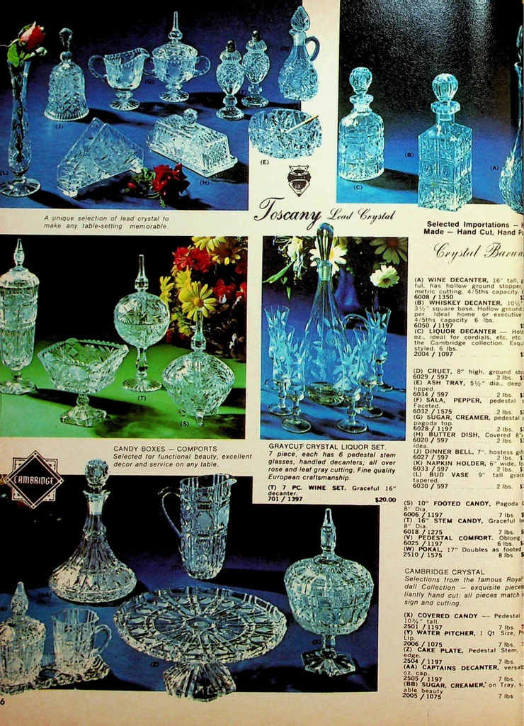 An illustration from John Greenan & Sons Gift Catalog 1972, 1972, leaf 211