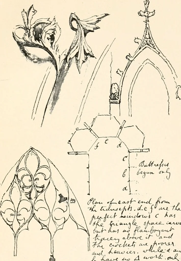 An illustration from John Ruskin; a sketch of his life, his work, and his opinions, with personal reminiscences, 1900, leaf 84