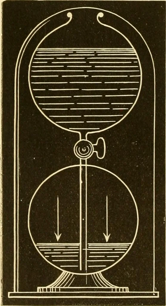 An illustration from Johnson's natural philosophy and key to philosophical charts : illustrated with 500 cuts; being reduced photographic copies of all the diagrams contained in the author's philosophical series of indestructible school charts ; for the use of schools and families, 1878, leaf 107