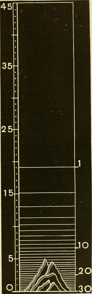 An illustration from Johnson's natural philosophy and key to philosophical charts : illustrated with 500 cuts; being reduced photographic copies of all the diagrams contained in the author's philosophical series of indestructible school charts ; for the use of schools and families, 1878, leaf 112