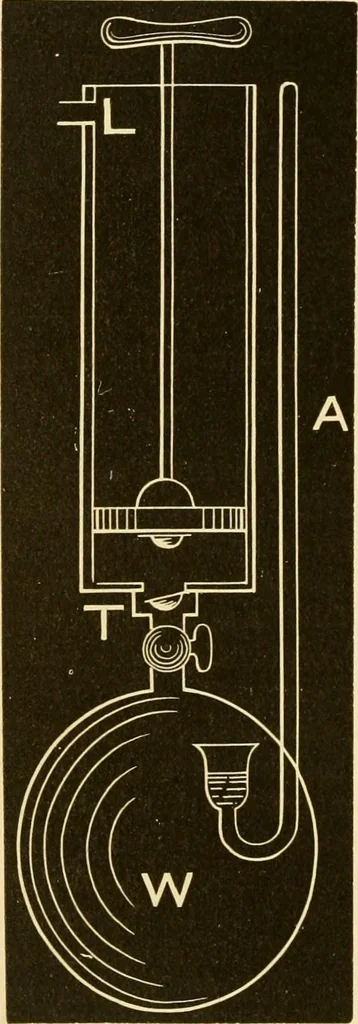 An illustration from Johnson's natural philosophy and key to philosophical charts : illustrated with 500 cuts; being reduced photographic copies of all the diagrams contained in the author's philosophical series of indestructible school charts ; for the use of schools and families, 1878, leaf 117
