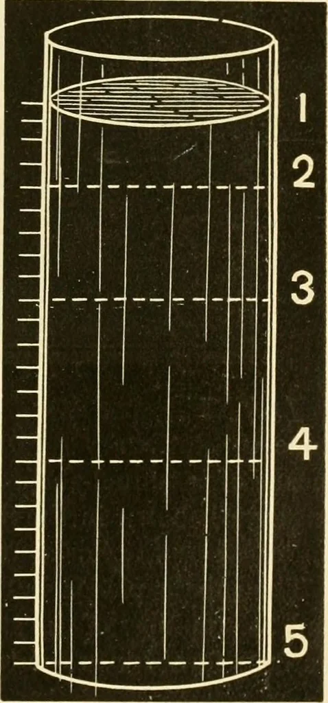 An illustration from Johnson's natural philosophy and key to philosophical charts : illustrated with 500 cuts; being reduced photographic copies of all the diagrams contained in the author's philosophical series of indestructible school charts ; for the use of schools and families, 1878, leaf 120