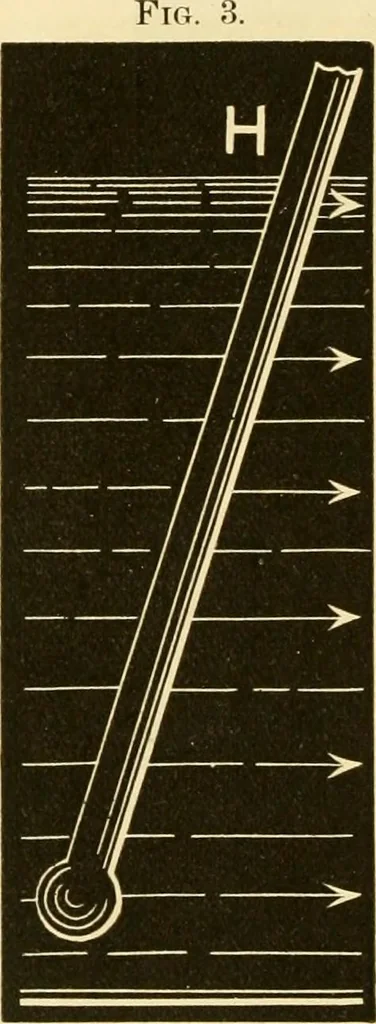 An illustration from Johnson's natural philosophy and key to philosophical charts : illustrated with 500 cuts; being reduced photographic copies of all the diagrams contained in the author's philosophical series of indestructible school charts ; for the use of schools and families, 1878, leaf 121