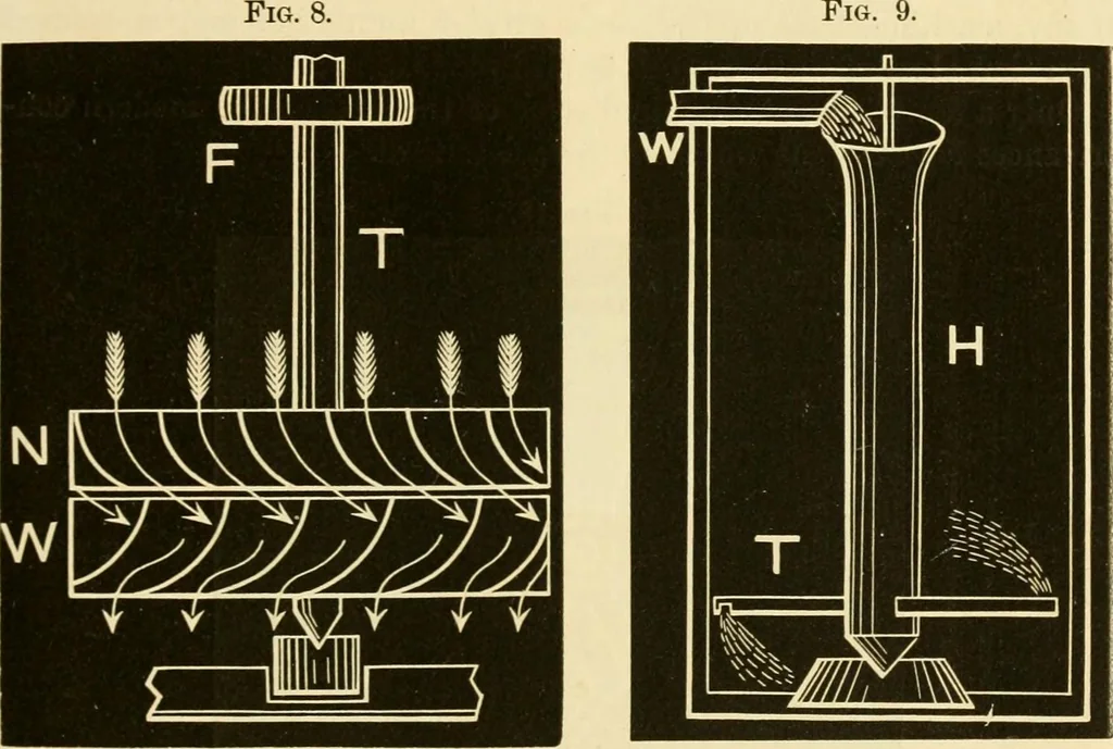 An illustration from Johnson's natural philosophy and key to philosophical charts : illustrated with 500 cuts; being reduced photographic copies of all the diagrams contained in the author's philosophical series of indestructible school charts ; for the use of schools and families, 1878, leaf 124