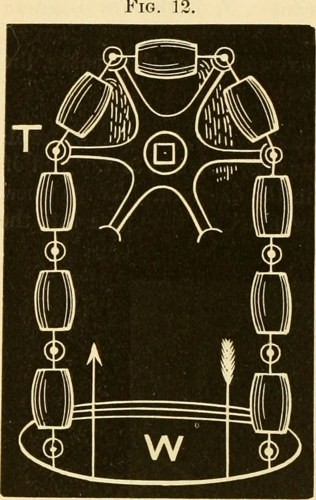 An illustration from Johnson's natural philosophy and key to philosophical charts : illustrated with 500 cuts; being reduced photographic copies of all the diagrams contained in the author's philosophical series of indestructible school charts ; for the use of schools and families, 1878, leaf 127