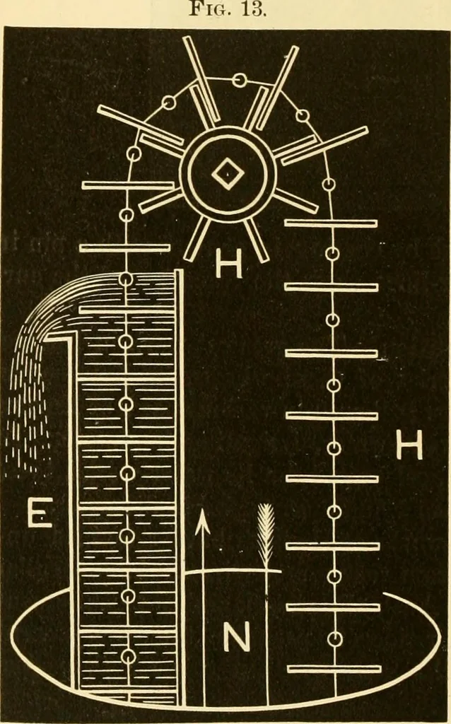 An illustration from Johnson's natural philosophy and key to philosophical charts : illustrated with 500 cuts; being reduced photographic copies of all the diagrams contained in the author's philosophical series of indestructible school charts ; for the use of schools and families, 1878, leaf 127