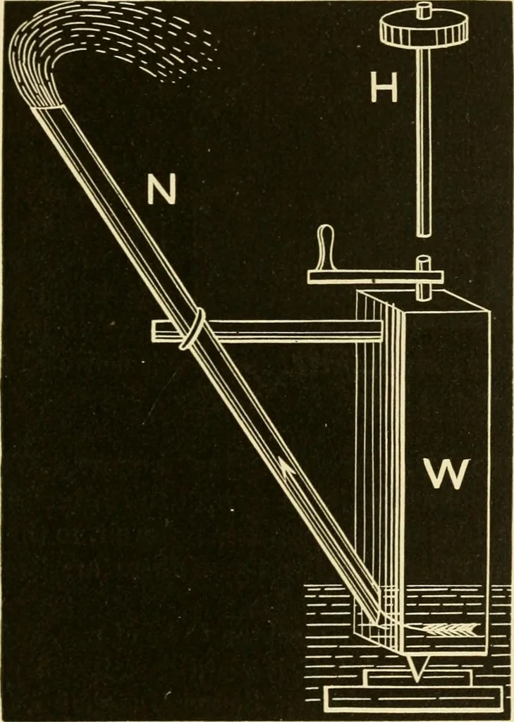 An illustration from Johnson's natural philosophy and key to philosophical charts : illustrated with 500 cuts; being reduced photographic copies of all the diagrams contained in the author's philosophical series of indestructible school charts ; for the use of schools and families, 1878, leaf 128