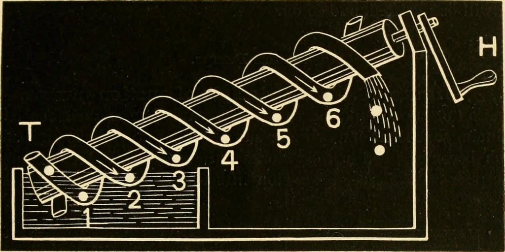 An illustration from Johnson's natural philosophy and key to philosophical charts : illustrated with 500 cuts; being reduced photographic copies of all the diagrams contained in the author's philosophical series of indestructible school charts ; for the use of schools and families, 1878, leaf 130