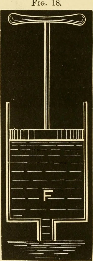 An illustration from Johnson's natural philosophy and key to philosophical charts : illustrated with 500 cuts; being reduced photographic copies of all the diagrams contained in the author's philosophical series of indestructible school charts ; for the use of schools and families, 1878, leaf 131