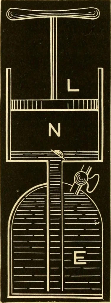 An illustration from Johnson's natural philosophy and key to philosophical charts : illustrated with 500 cuts; being reduced photographic copies of all the diagrams contained in the author's philosophical series of indestructible school charts ; for the use of schools and families, 1878, leaf 131