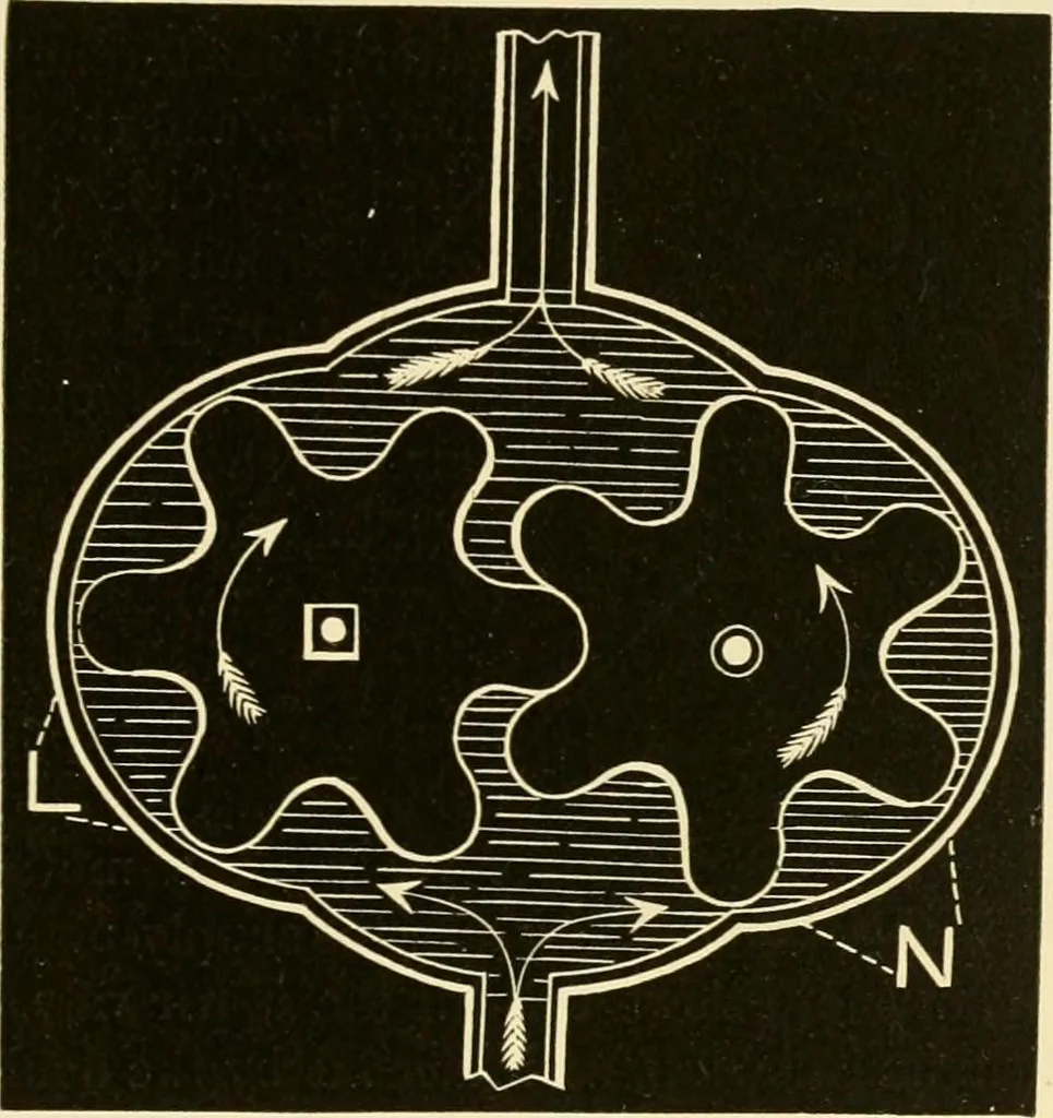 An illustration from Johnson's natural philosophy and key to philosophical charts : illustrated with 500 cuts; being reduced photographic copies of all the diagrams contained in the author's philosophical series of indestructible school charts ; for the use of schools and families, 1878, leaf 134