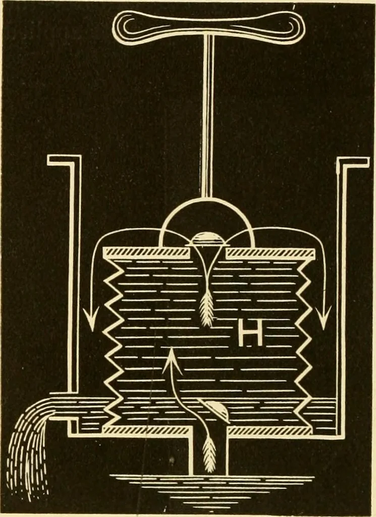 An illustration from Johnson's natural philosophy and key to philosophical charts : illustrated with 500 cuts; being reduced photographic copies of all the diagrams contained in the author's philosophical series of indestructible school charts ; for the use of schools and families, 1878, leaf 135
