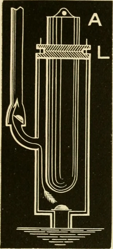 An illustration from Johnson's natural philosophy and key to philosophical charts : illustrated with 500 cuts; being reduced photographic copies of all the diagrams contained in the author's philosophical series of indestructible school charts ; for the use of schools and families, 1878, leaf 136