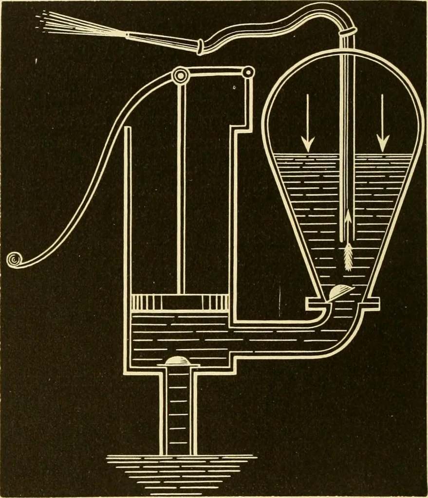 An illustration from Johnson's natural philosophy and key to philosophical charts : illustrated with 500 cuts; being reduced photographic copies of all the diagrams contained in the author's philosophical series of indestructible school charts ; for the use of schools and families, 1878, leaf 137