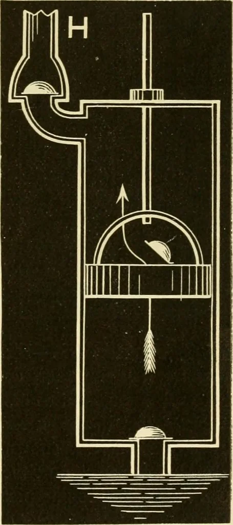 An illustration from Johnson's natural philosophy and key to philosophical charts : illustrated with 500 cuts; being reduced photographic copies of all the diagrams contained in the author's philosophical series of indestructible school charts ; for the use of schools and families, 1878, leaf 138