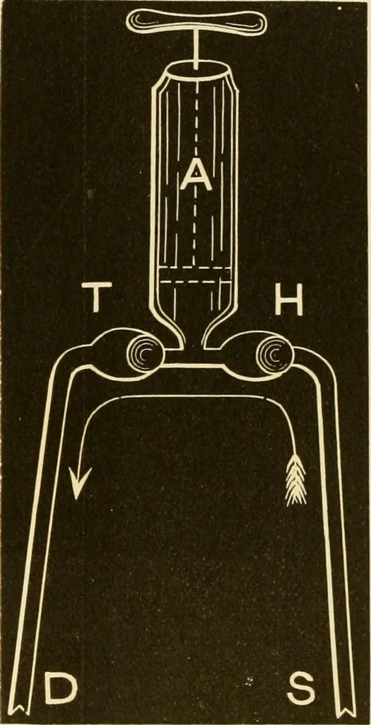 An illustration from Johnson's natural philosophy and key to philosophical charts : illustrated with 500 cuts; being reduced photographic copies of all the diagrams contained in the author's philosophical series of indestructible school charts ; for the use of schools and families, 1878, leaf 141