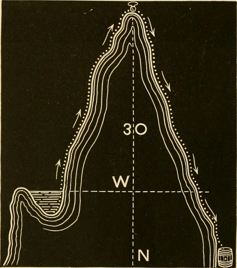 An illustration from Johnson's natural philosophy and key to philosophical charts : illustrated with 500 cuts; being reduced photographic copies of all the diagrams contained in the author's philosophical series of indestructible school charts ; for the use of schools and families, 1878, leaf 143
