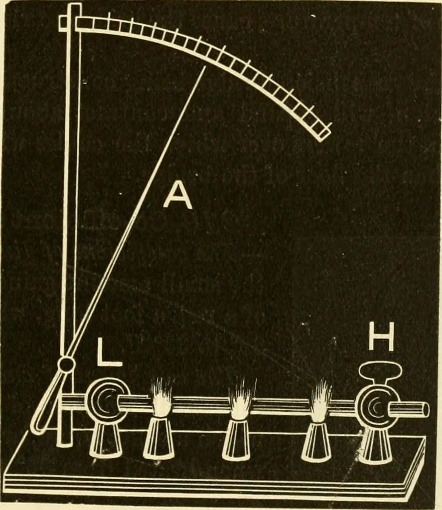 An illustration from Johnson's natural philosophy and key to philosophical charts : illustrated with 500 cuts; being reduced photographic copies of all the diagrams contained in the author's philosophical series of indestructible school charts ; for the use of schools and families, 1878, leaf 152