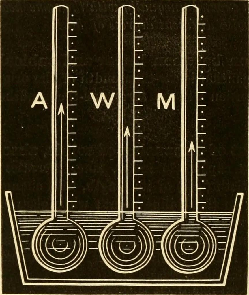 An illustration from Johnson's natural philosophy and key to philosophical charts : illustrated with 500 cuts; being reduced photographic copies of all the diagrams contained in the author's philosophical series of indestructible school charts ; for the use of schools and families, 1878, leaf 155