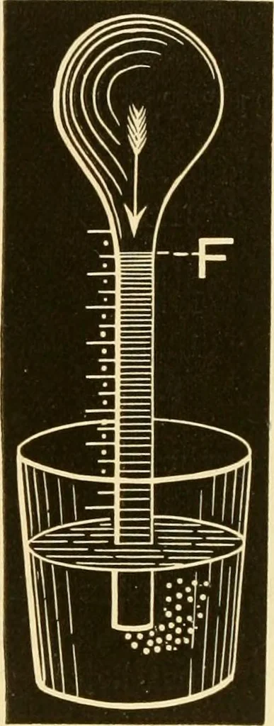 An illustration from Johnson's natural philosophy and key to philosophical charts : illustrated with 500 cuts; being reduced photographic copies of all the diagrams contained in the author's philosophical series of indestructible school charts ; for the use of schools and families, 1878, leaf 157