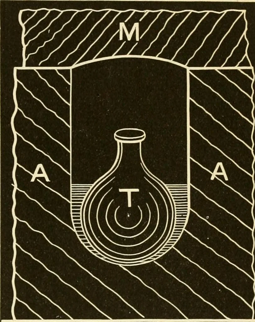 An illustration from Johnson's natural philosophy and key to philosophical charts : illustrated with 500 cuts; being reduced photographic copies of all the diagrams contained in the author's philosophical series of indestructible school charts ; for the use of schools and families, 1878, leaf 158