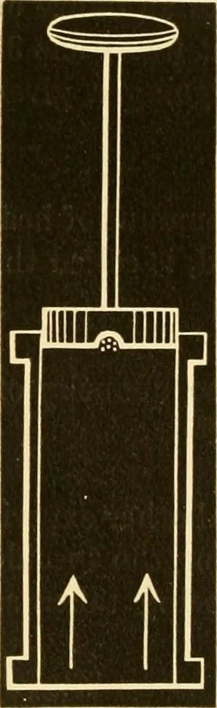 An illustration from Johnson's natural philosophy and key to philosophical charts : illustrated with 500 cuts; being reduced photographic copies of all the diagrams contained in the author's philosophical series of indestructible school charts ; for the use of schools and families, 1878, leaf 159