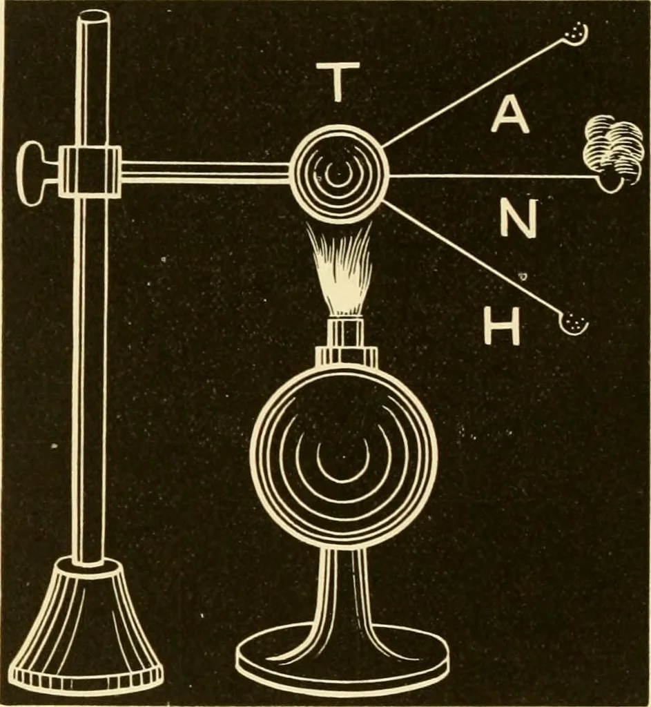 An illustration from Johnson's natural philosophy and key to philosophical charts : illustrated with 500 cuts; being reduced photographic copies of all the diagrams contained in the author's philosophical series of indestructible school charts ; for the use of schools and families, 1878, leaf 161