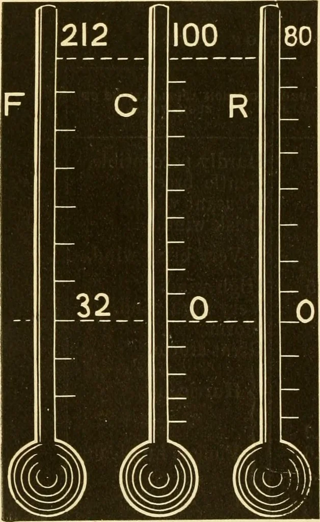 An illustration from Johnson's natural philosophy and key to philosophical charts : illustrated with 500 cuts; being reduced photographic copies of all the diagrams contained in the author's philosophical series of indestructible school charts ; for the use of schools and families, 1878, leaf 171