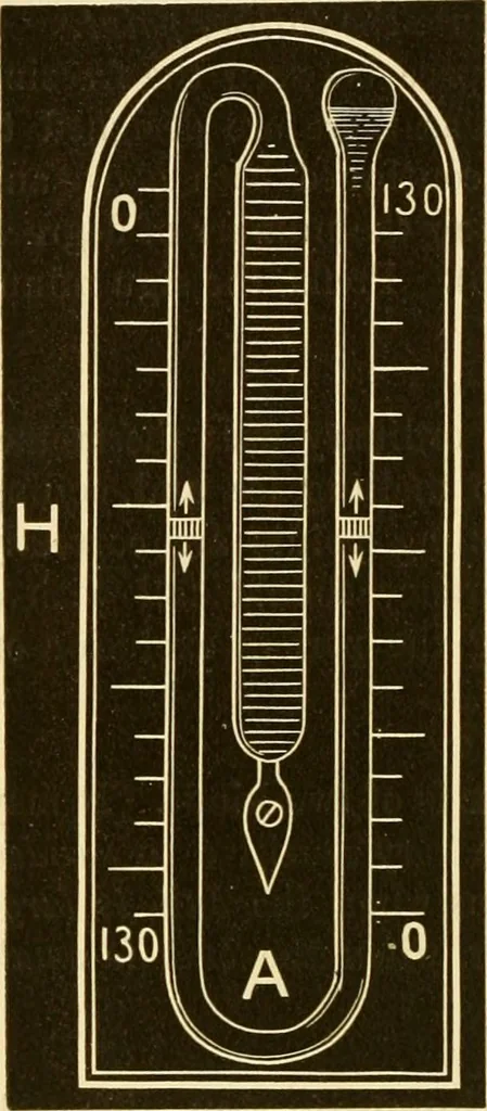 An illustration from Johnson's natural philosophy and key to philosophical charts : illustrated with 500 cuts; being reduced photographic copies of all the diagrams contained in the author's philosophical series of indestructible school charts ; for the use of schools and families, 1878, leaf 175