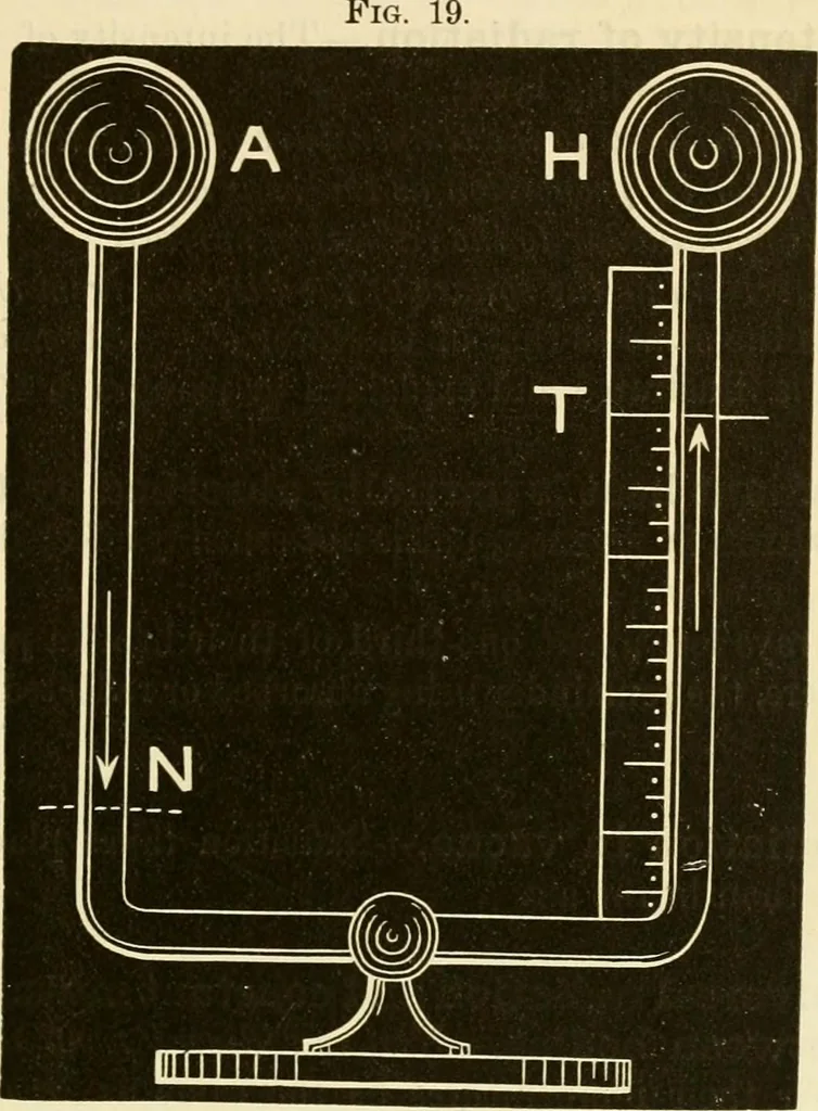 An illustration from Johnson's natural philosophy and key to philosophical charts : illustrated with 500 cuts; being reduced photographic copies of all the diagrams contained in the author's philosophical series of indestructible school charts ; for the use of schools and families, 1878, leaf 176