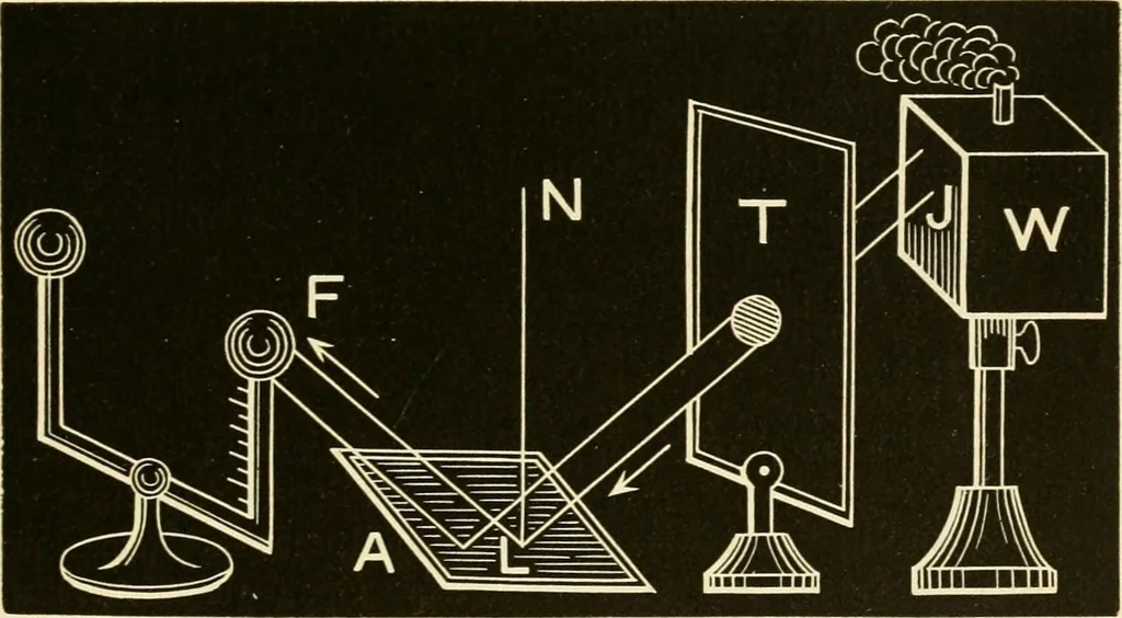 An illustration from Johnson's natural philosophy and key to philosophical charts : illustrated with 500 cuts; being reduced photographic copies of all the diagrams contained in the author's philosophical series of indestructible school charts ; for the use of schools and families, 1878, leaf 178