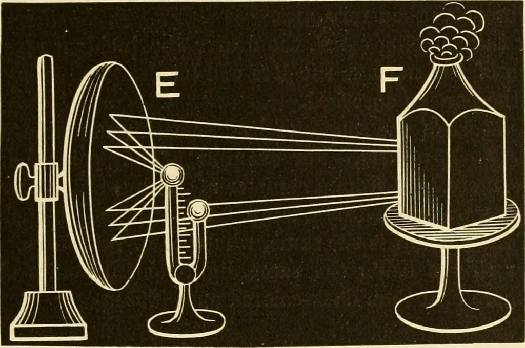 An illustration from Johnson's natural philosophy and key to philosophical charts : illustrated with 500 cuts; being reduced photographic copies of all the diagrams contained in the author's philosophical series of indestructible school charts ; for the use of schools and families, 1878, leaf 180