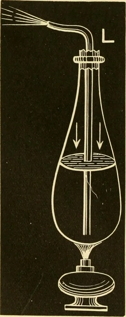 An illustration from Johnson's natural philosophy and key to philosophical charts : illustrated with 500 cuts; being reduced photographic copies of all the diagrams contained in the author's philosophical series of indestructible school charts ; for the use of schools and families, 1878, leaf 191