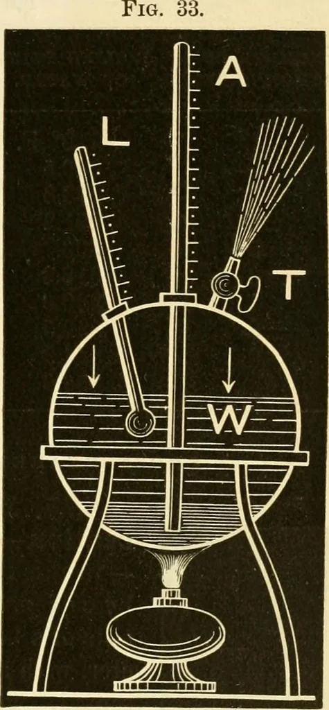 An illustration from Johnson's natural philosophy and key to philosophical charts : illustrated with 500 cuts; being reduced photographic copies of all the diagrams contained in the author's philosophical series of indestructible school charts ; for the use of schools and families, 1878, leaf 194