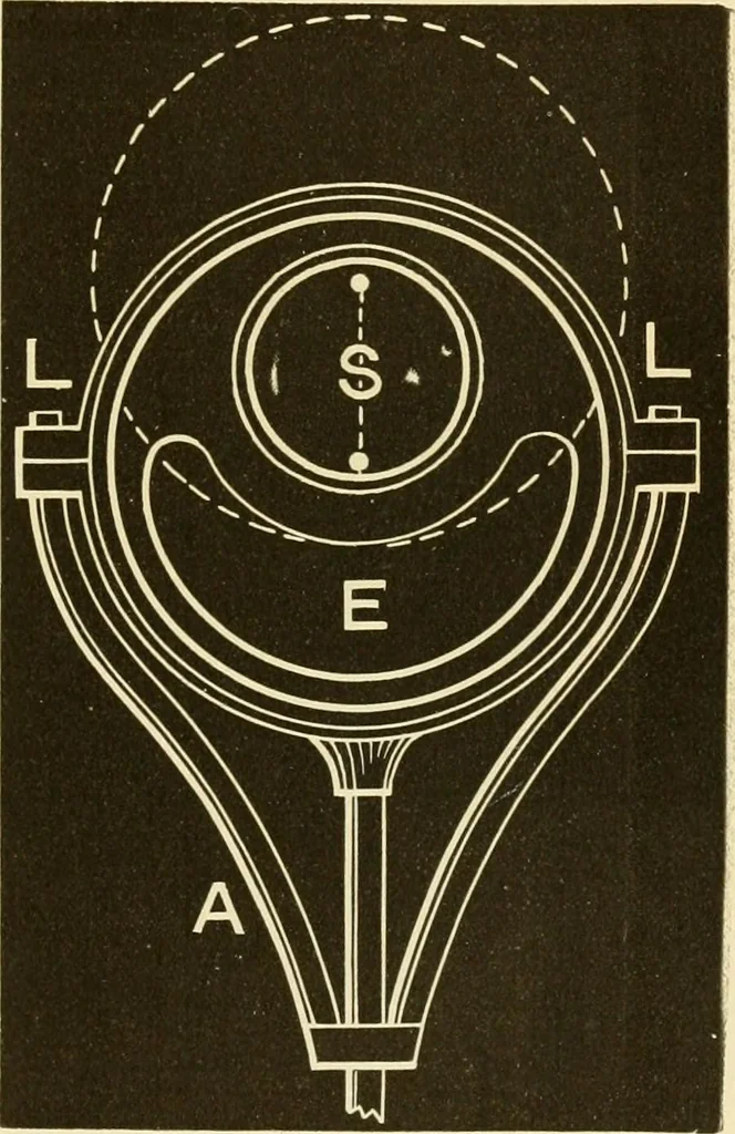 An illustration from Johnson's natural philosophy and key to philosophical charts : illustrated with 500 cuts; being reduced photographic copies of all the diagrams contained in the author's philosophical series of indestructible school charts ; for the use of schools and families, 1878, leaf 202