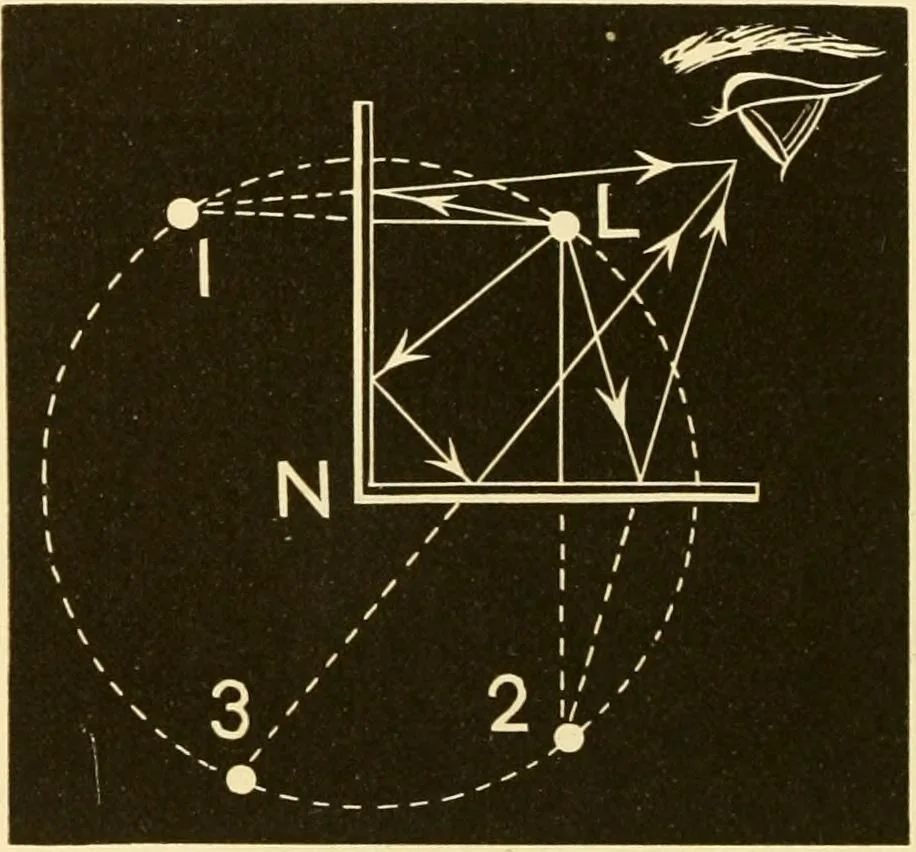 An illustration from Johnson's natural philosophy and key to philosophical charts : illustrated with 500 cuts; being reduced photographic copies of all the diagrams contained in the author's philosophical series of indestructible school charts ; for the use of schools and families, 1878, leaf 215