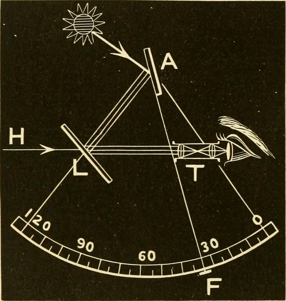 An illustration from Johnson's natural philosophy and key to philosophical charts : illustrated with 500 cuts; being reduced photographic copies of all the diagrams contained in the author's philosophical series of indestructible school charts ; for the use of schools and families, 1878, leaf 217