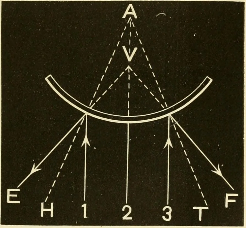 An illustration from Johnson's natural philosophy and key to philosophical charts : illustrated with 500 cuts; being reduced photographic copies of all the diagrams contained in the author's philosophical series of indestructible school charts ; for the use of schools and families, 1878, leaf 218