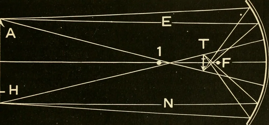 An illustration from Johnson's natural philosophy and key to philosophical charts : illustrated with 500 cuts; being reduced photographic copies of all the diagrams contained in the author's philosophical series of indestructible school charts ; for the use of schools and families, 1878, leaf 224