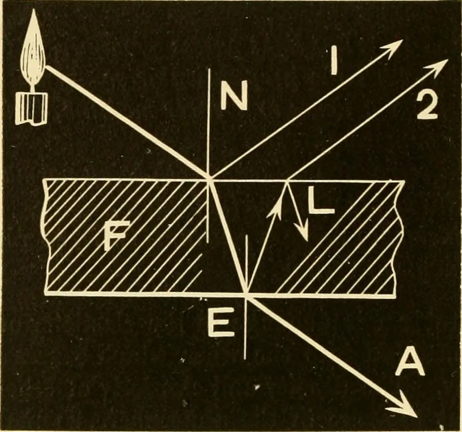 An illustration from Johnson's natural philosophy and key to philosophical charts : illustrated with 500 cuts; being reduced photographic copies of all the diagrams contained in the author's philosophical series of indestructible school charts ; for the use of schools and families, 1878, leaf 227