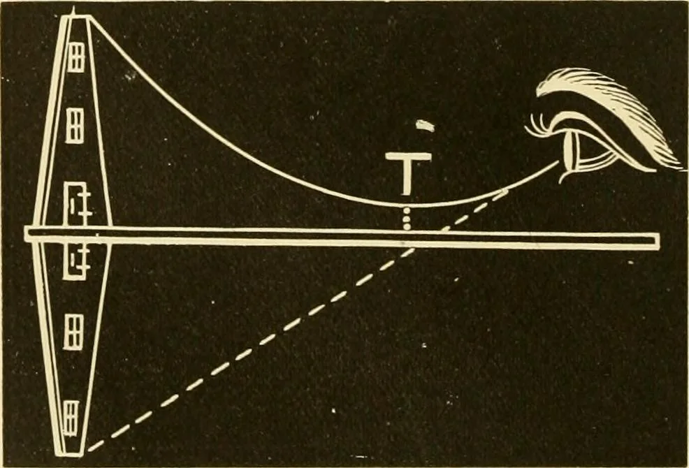 An illustration from Johnson's natural philosophy and key to philosophical charts : illustrated with 500 cuts; being reduced photographic copies of all the diagrams contained in the author's philosophical series of indestructible school charts ; for the use of schools and families, 1878, leaf 229