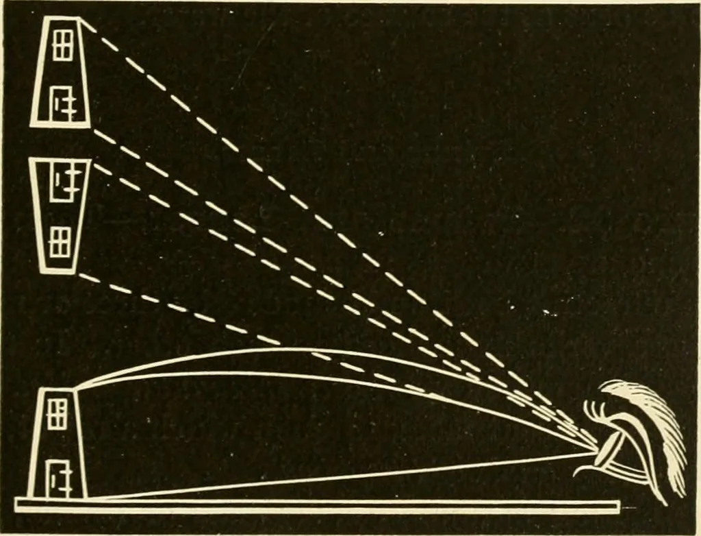 An illustration from Johnson's natural philosophy and key to philosophical charts : illustrated with 500 cuts; being reduced photographic copies of all the diagrams contained in the author's philosophical series of indestructible school charts ; for the use of schools and families, 1878, leaf 230
