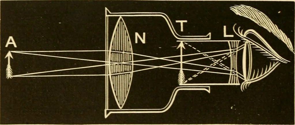 An illustration from Johnson's natural philosophy and key to philosophical charts : illustrated with 500 cuts; being reduced photographic copies of all the diagrams contained in the author's philosophical series of indestructible school charts ; for the use of schools and families, 1878, leaf 277