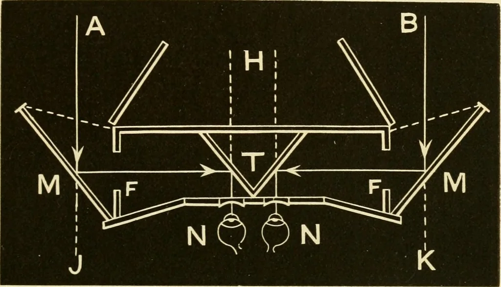 An illustration from Johnson's natural philosophy and key to philosophical charts : illustrated with 500 cuts; being reduced photographic copies of all the diagrams contained in the author's philosophical series of indestructible school charts ; for the use of schools and families, 1878, leaf 284